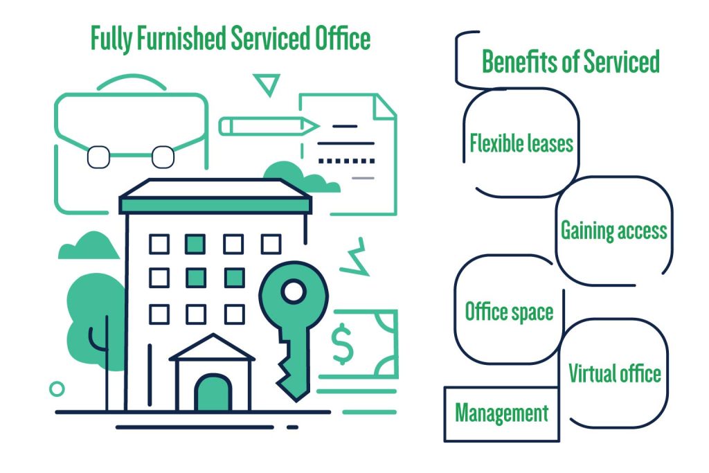 Serviced-Office-For-Rent-(in-Bangladesh)