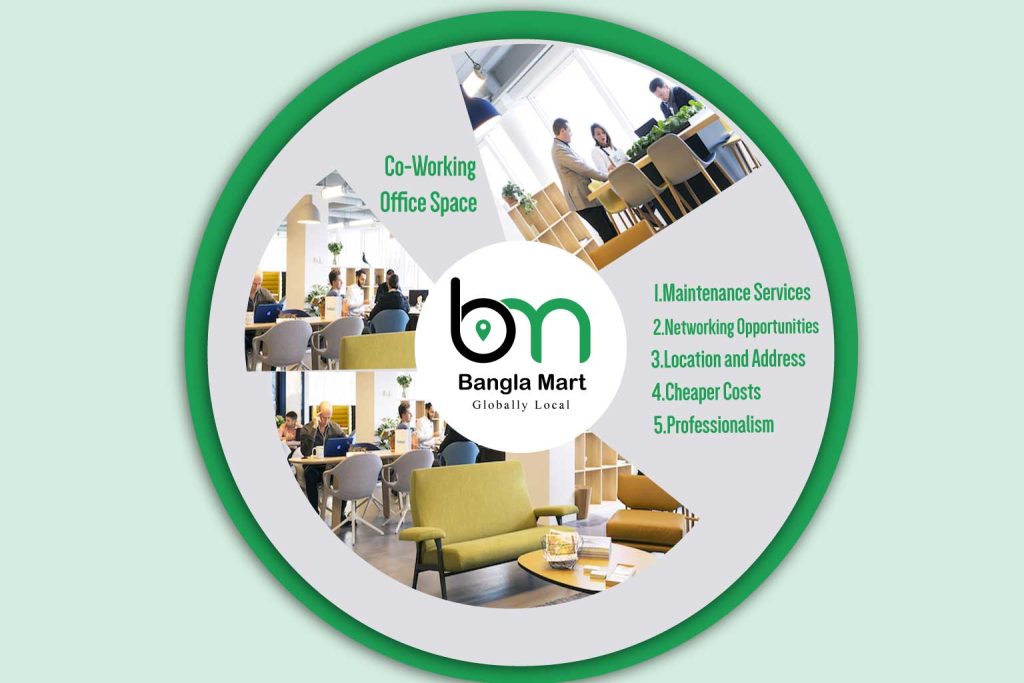 Co-working-space-rental-in-Bangladesh