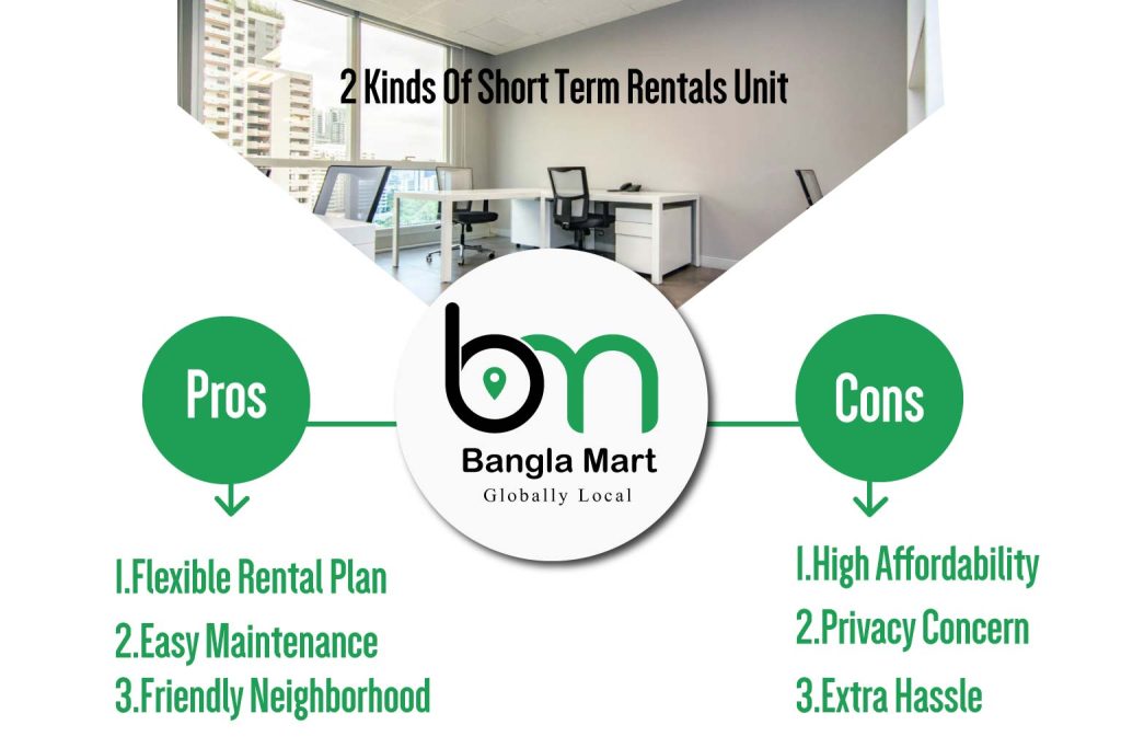 Short-Term-Rentals