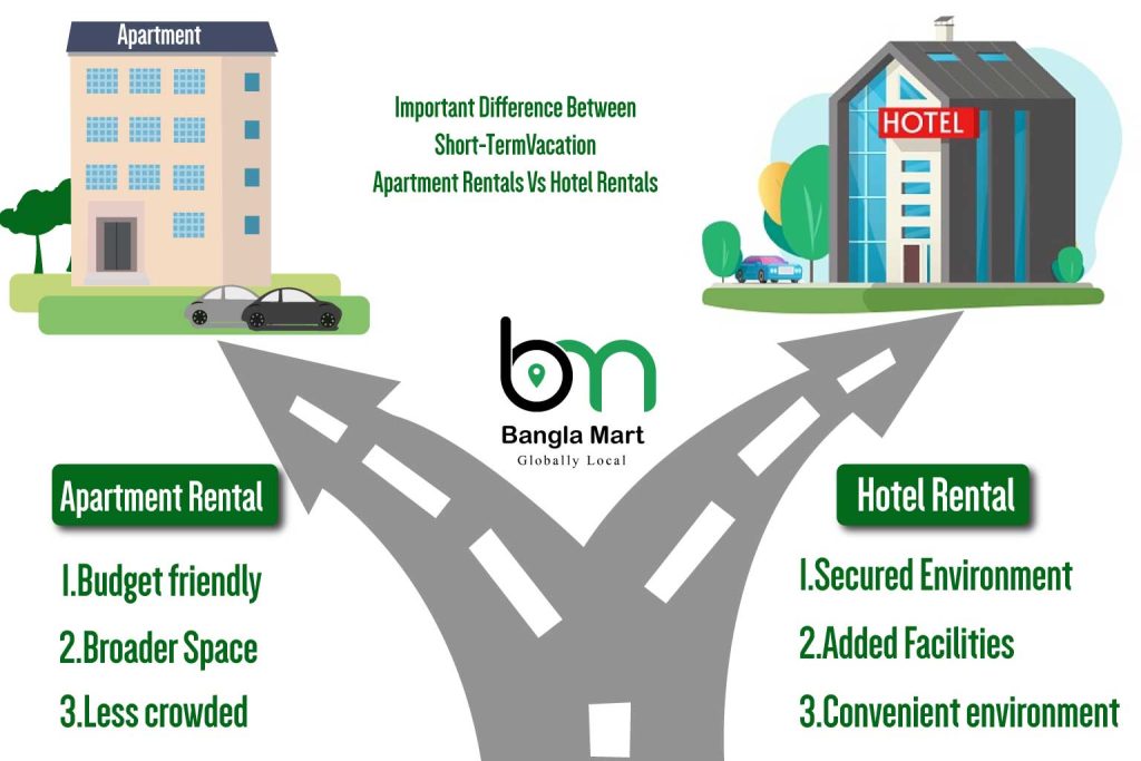 2-Bed-Room-Rental