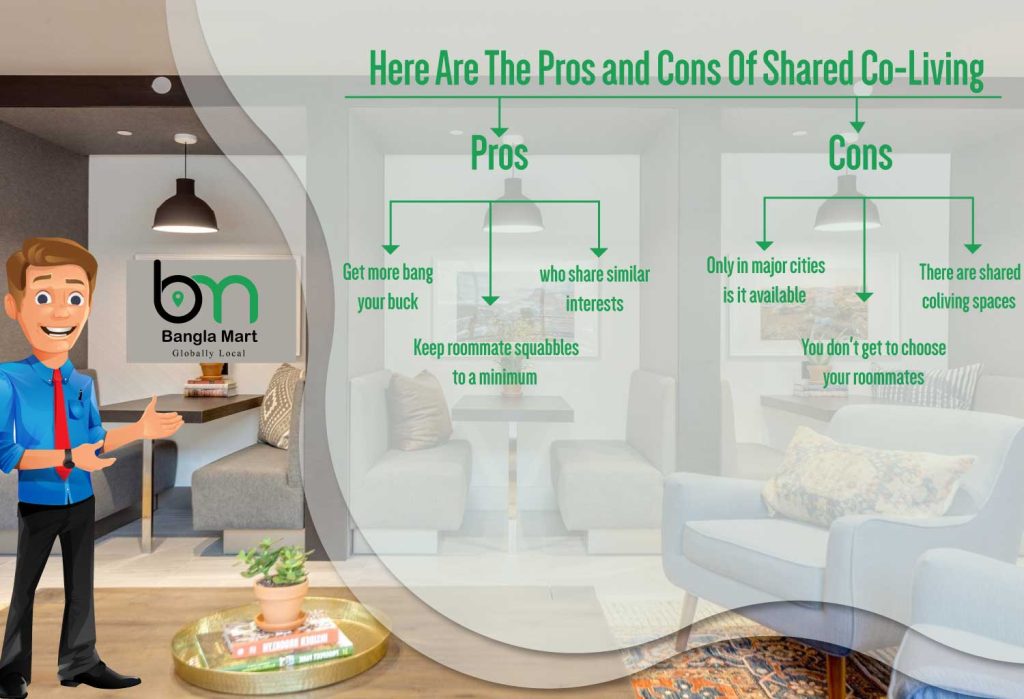 shared-space