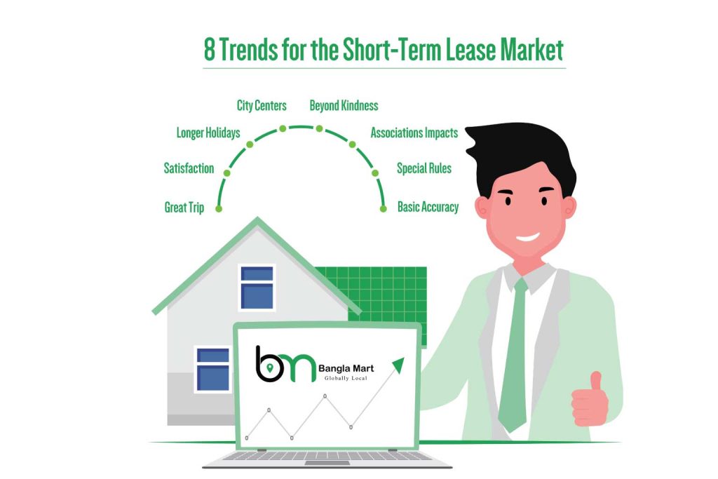 Trends for the short term lease market