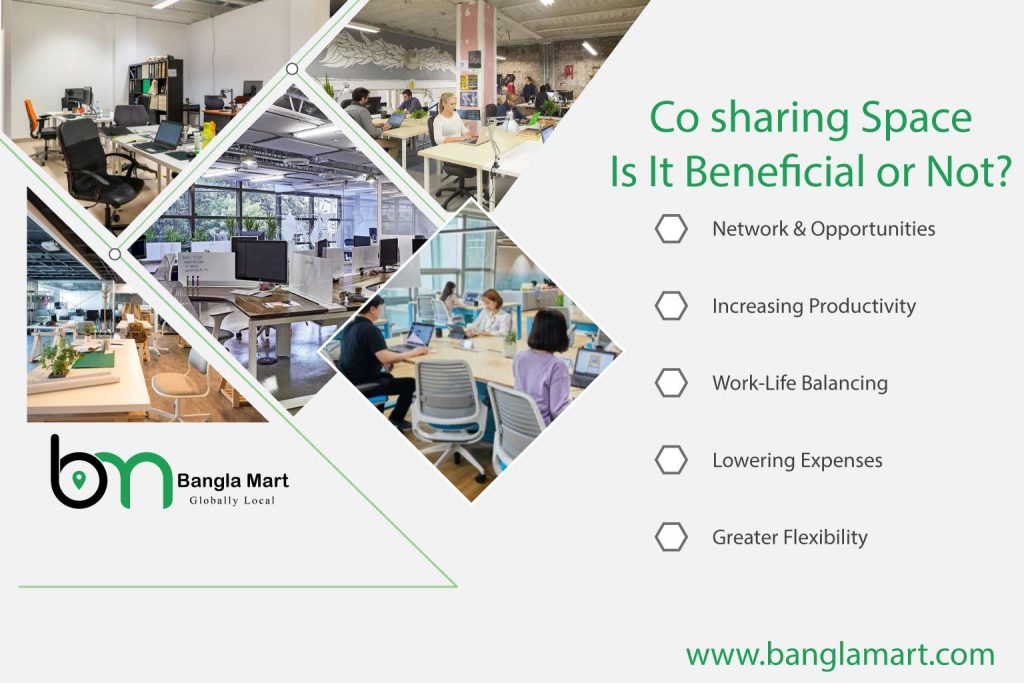 Co Sharing Space Is It Beneficial Or Not