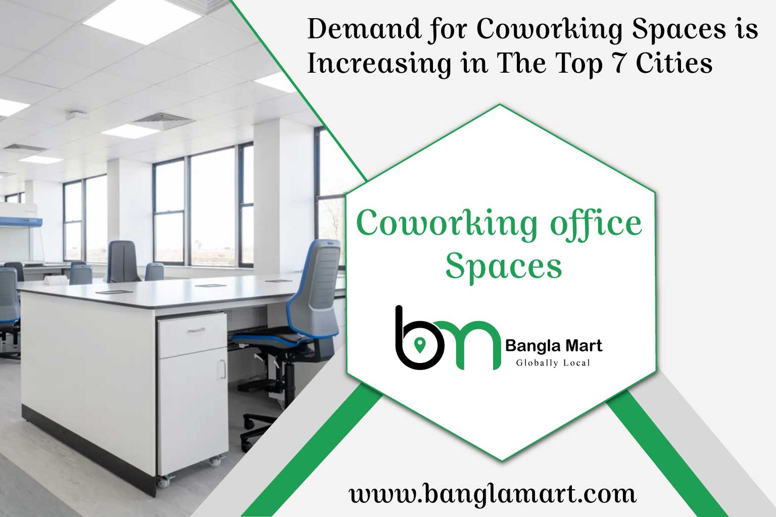 Demand For Coworking Spaces