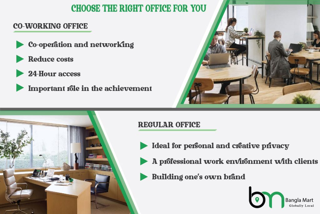 Difference Between Co-Working Office VS Regular Office