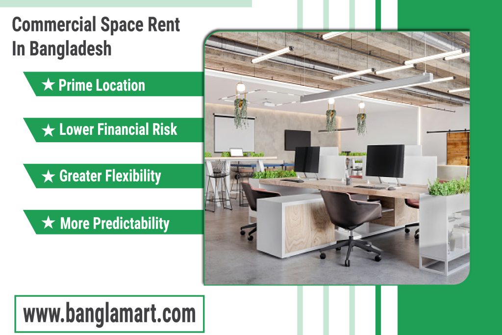 Commercial Space Rent in Bangladesh