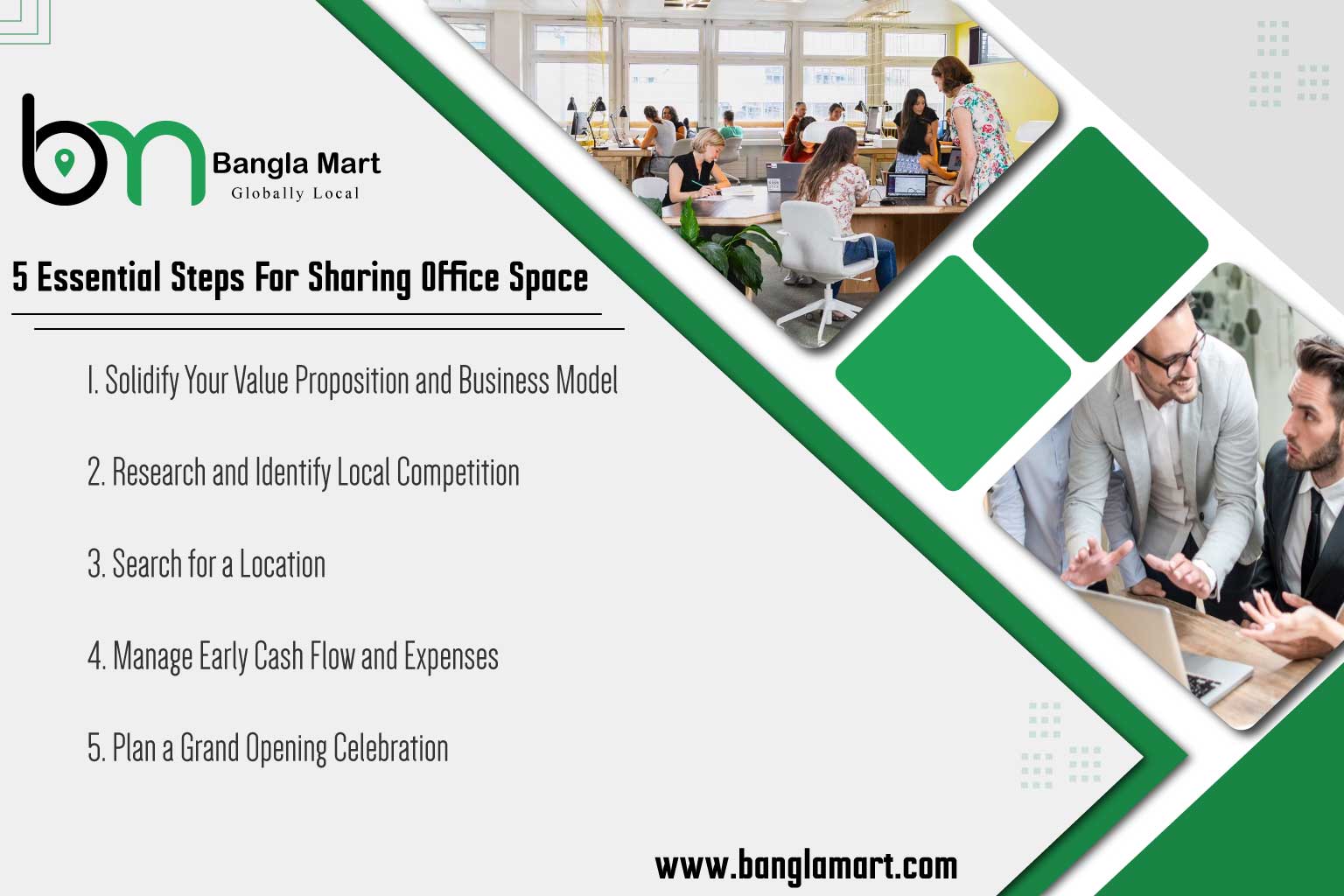 5 Essential Steps For Sharing Office Space