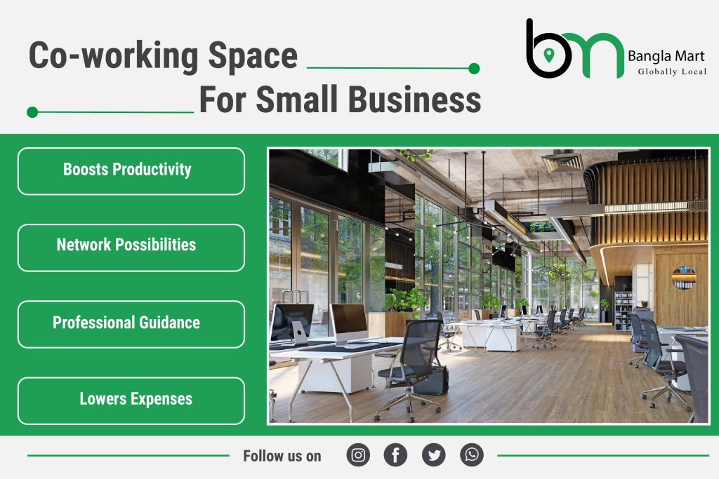 Coworking Space For Small Business