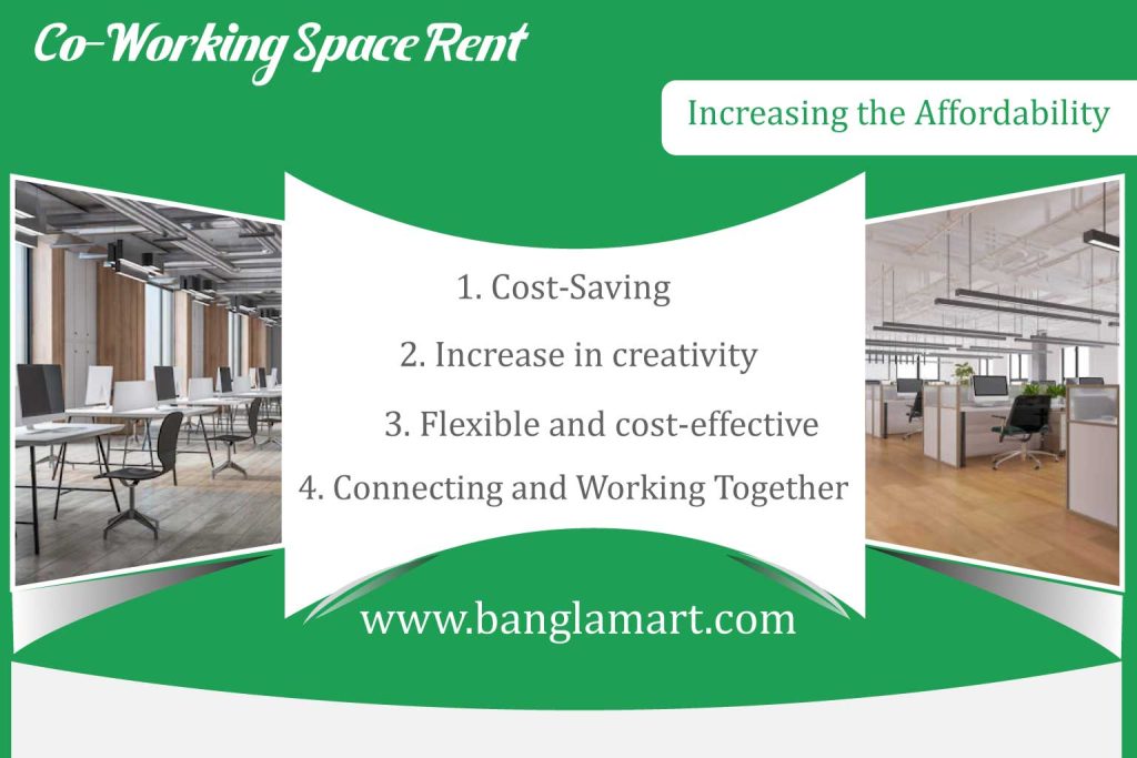 Co-Working Space Rent in Bangladesh