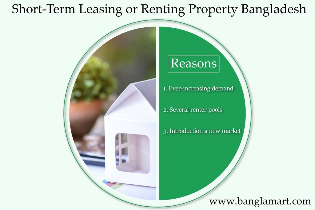 Short Term Leasing Or Renting Property Bangladesh