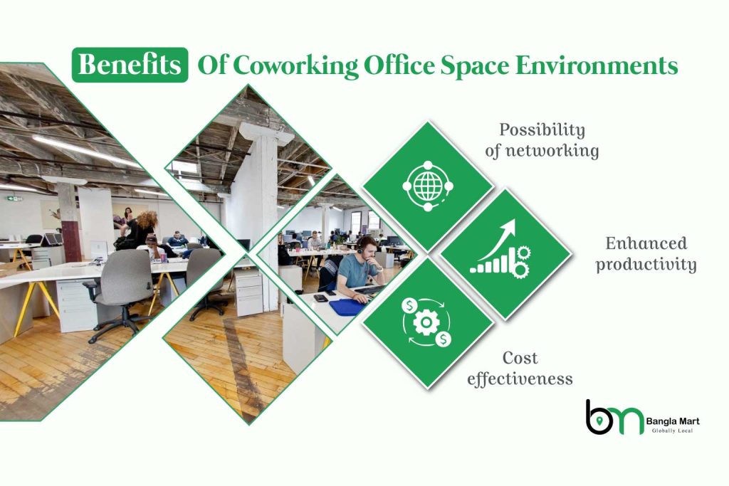 Benifits Of Coworking Office Space Environments