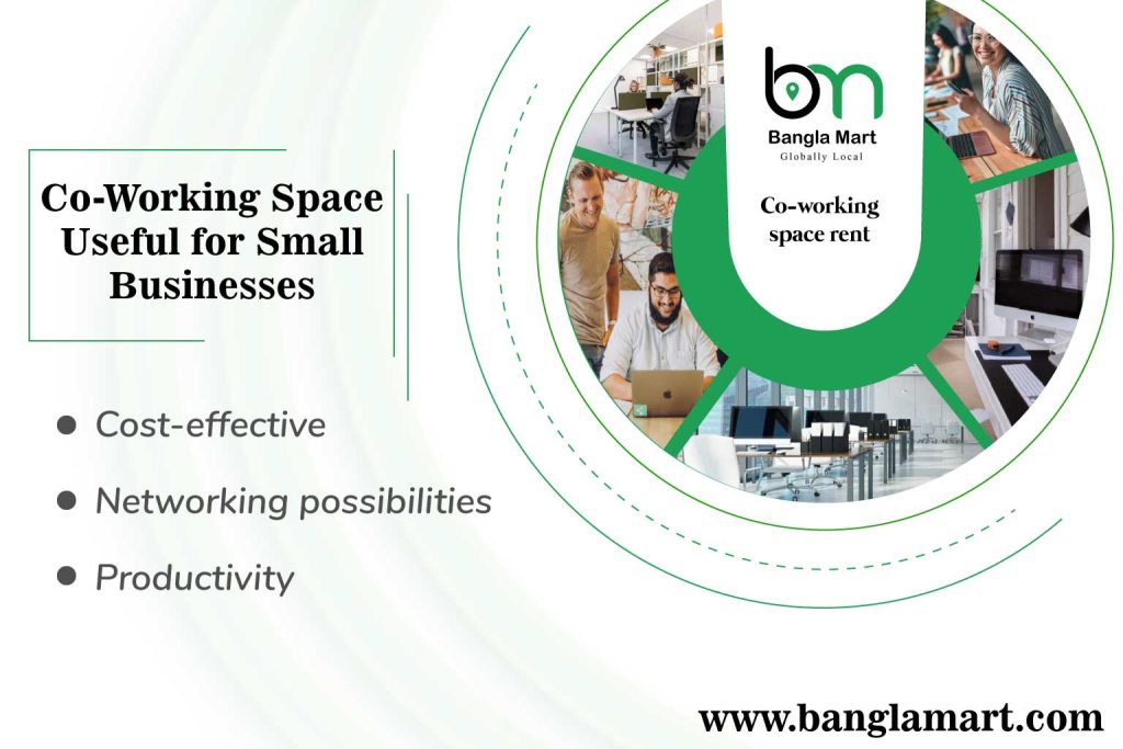 Co-Working Space Usefull For Small Business