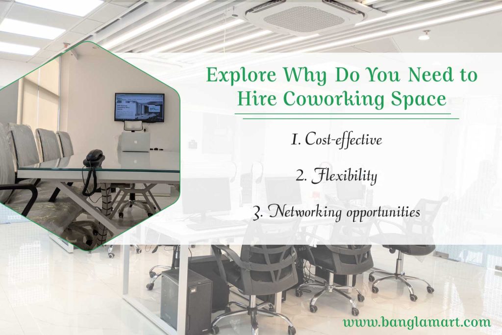 Why Do you need to Hire Coworking Space