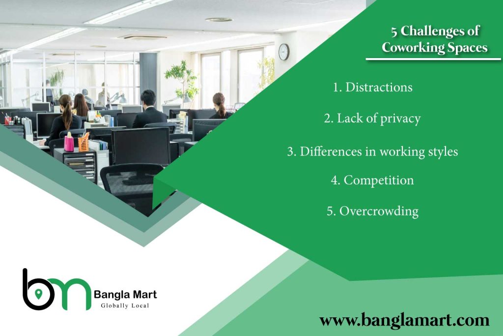 5 Challenges Of Coworking Spaces