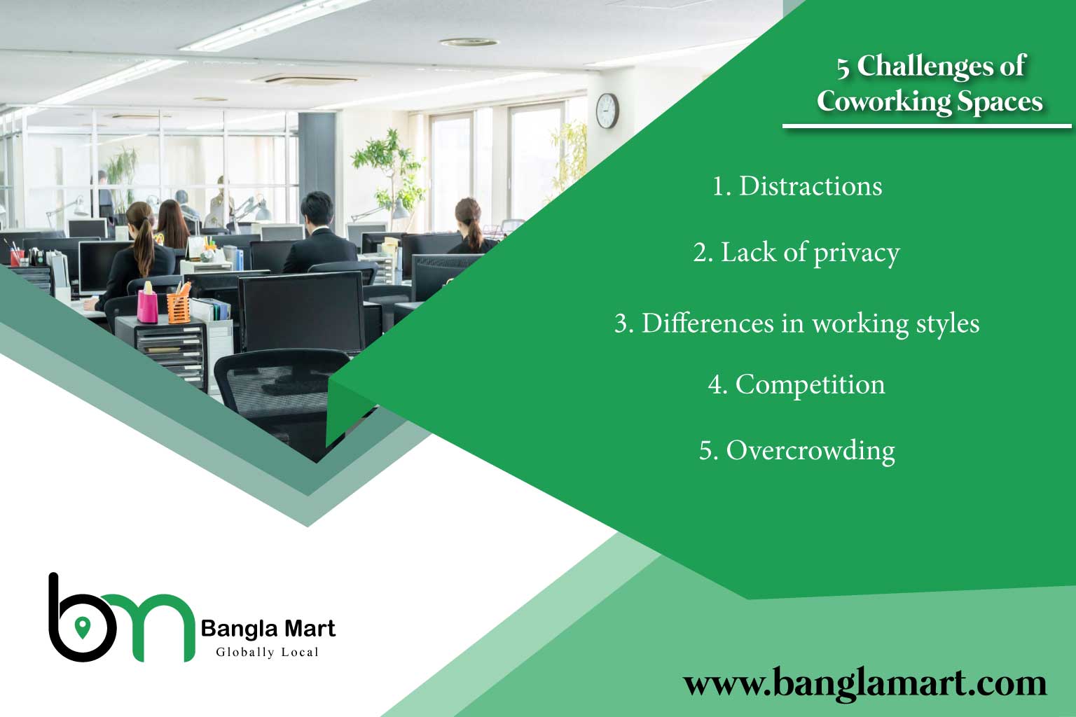 5 Challenges Of Coworking Spaces