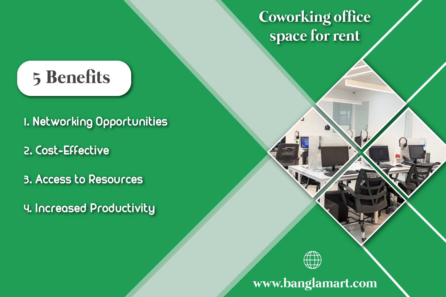 coworking office space for rent