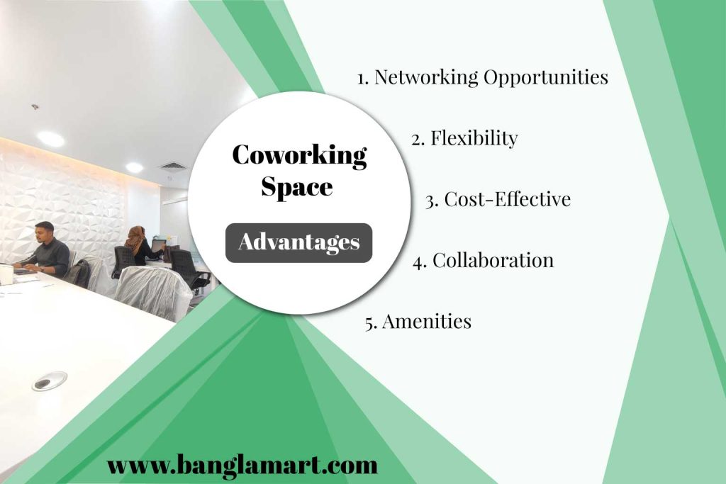 Coworking Space