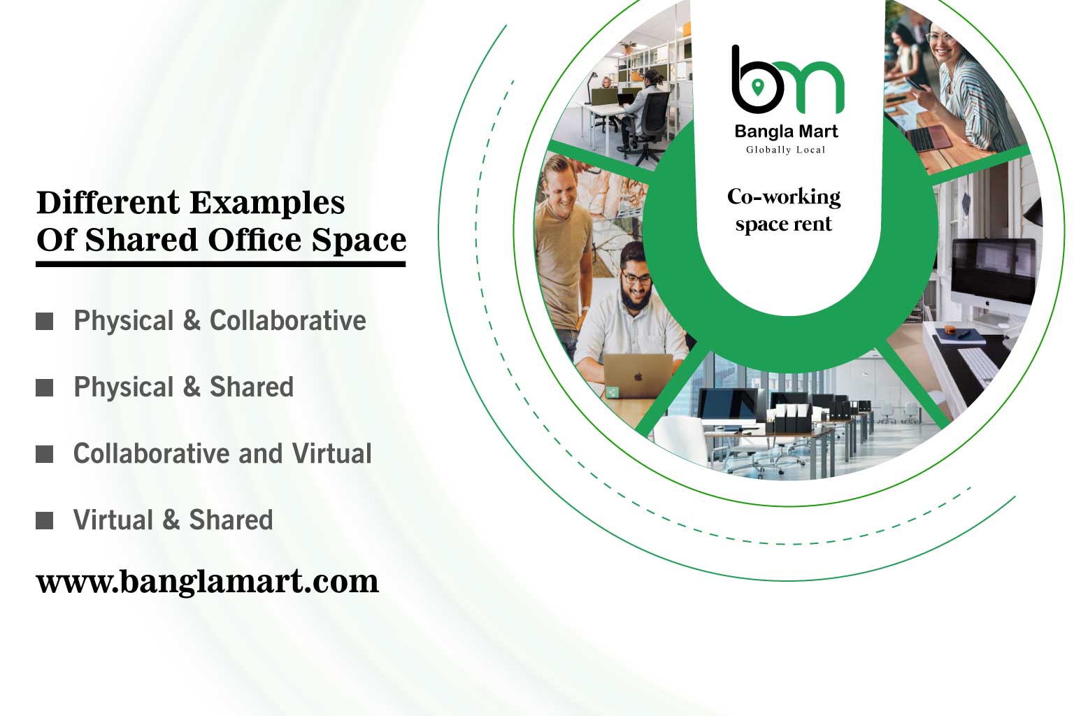 Different Examples Of Shared Office Space