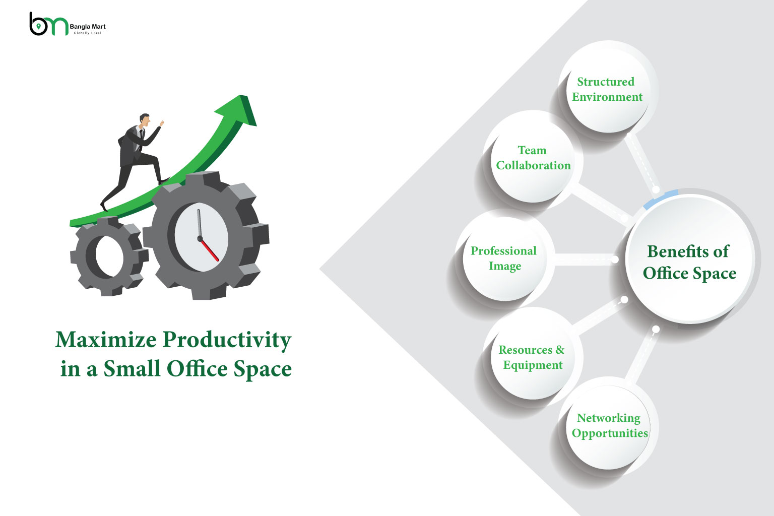 Maximize Productivity in a Small Office Space