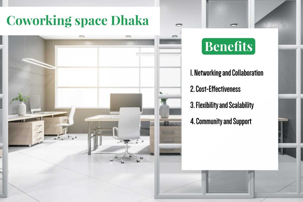 Coworking space dhaka bd